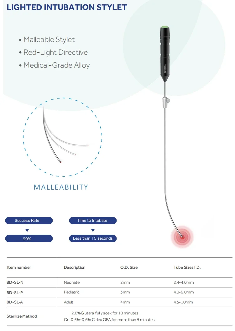 Besdata BD-LS ENT endotracheale laryngoscoop anesthesie intubatie rood licht stylet intubatie bougie