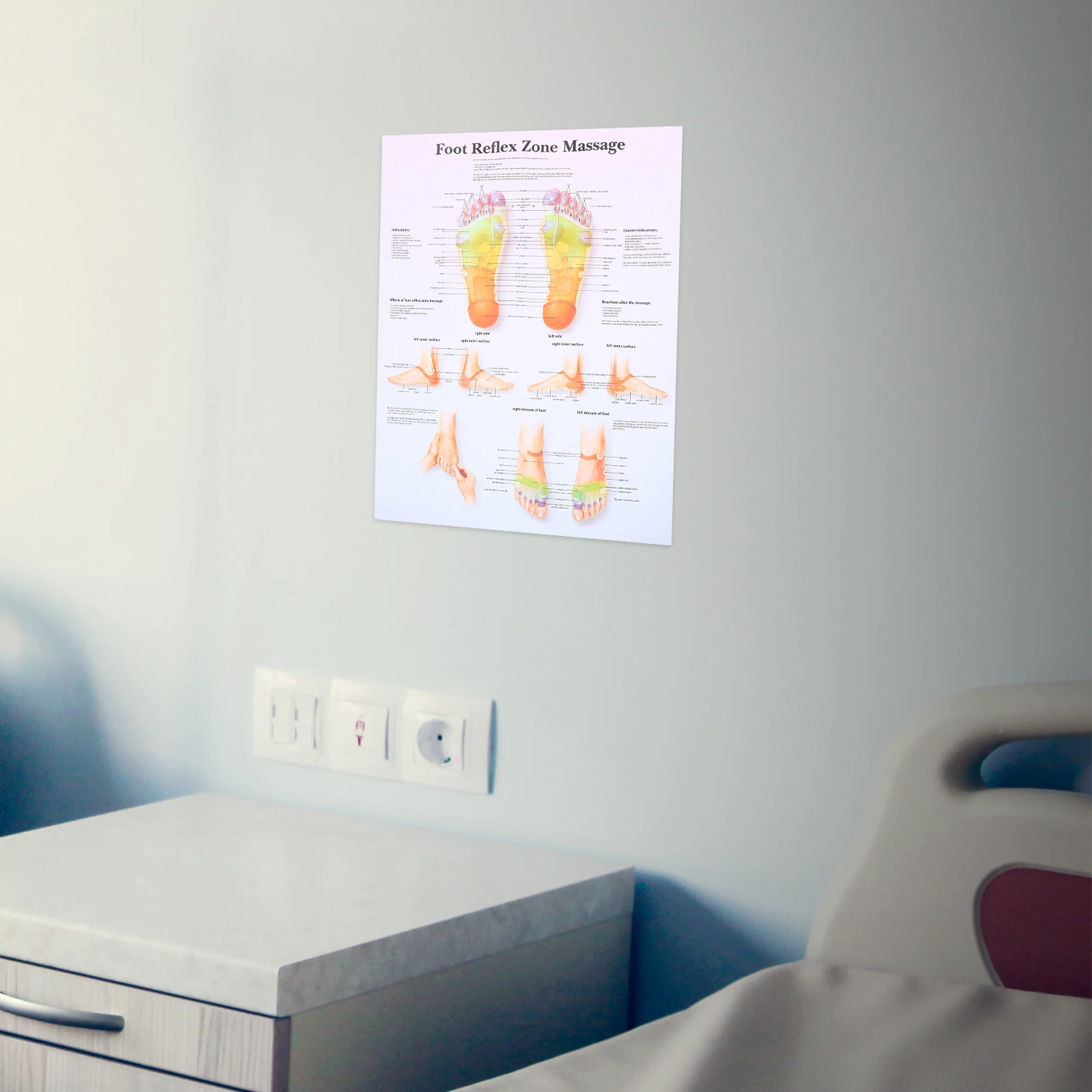 Foot Reflexology Chart Poster For Professionals Medical Teaching Tool Foot Massage Wall Art Office Home Decor 60X90Cm