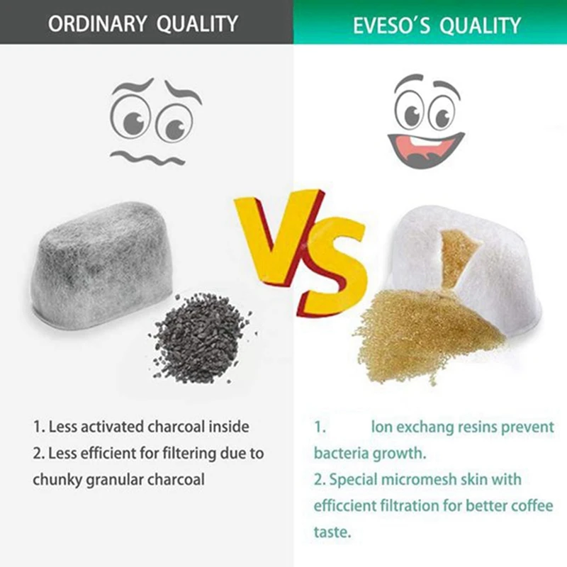 30 Pack For Breville BWF100 Compatible Water Filters Suitable For Breville Espresso Machine Water Filters