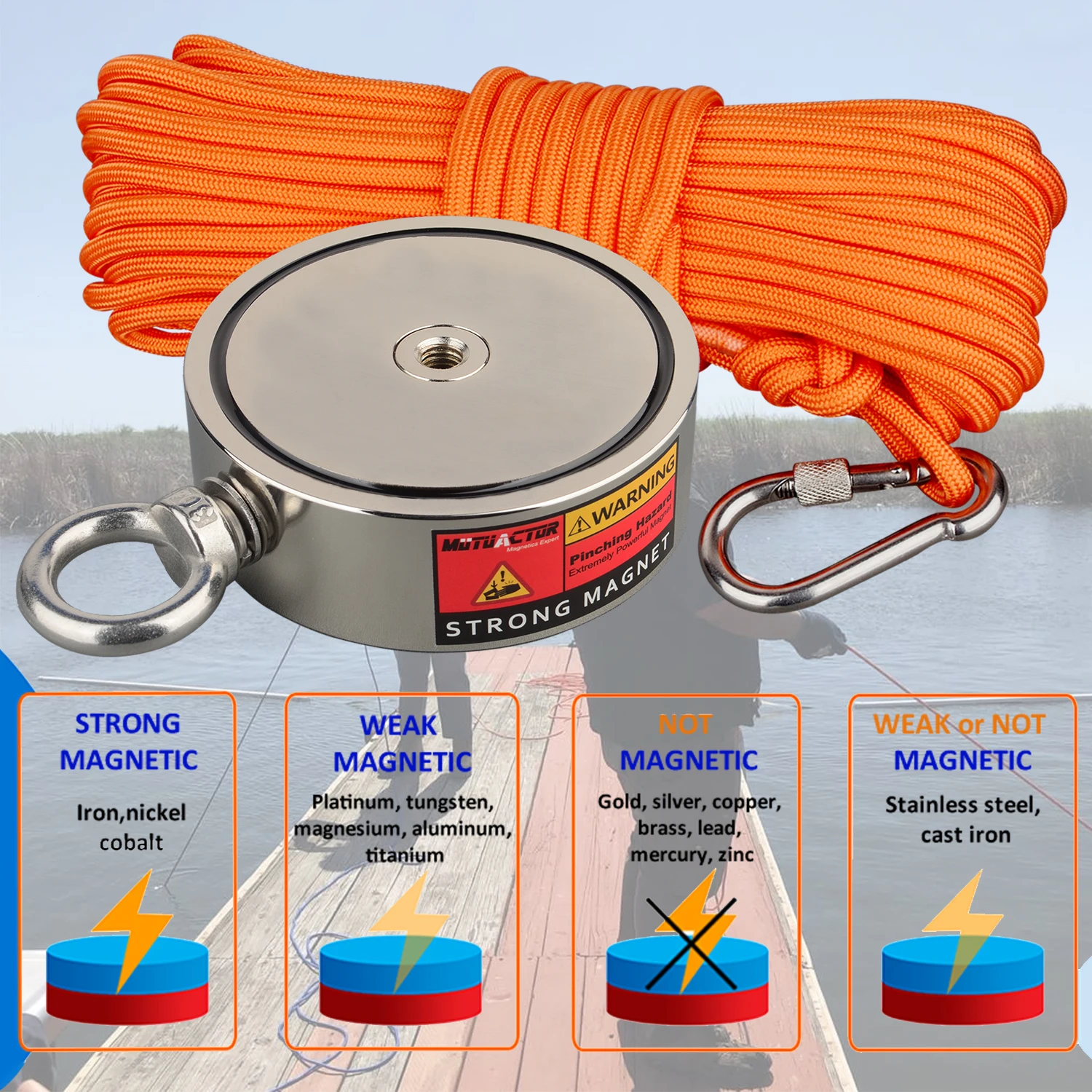 Imagem -04 - Two Side Fishing Magnet Kit Combinado 2600lbs N52 Caça ao Tesouro de Metal Magnético 15m Rope Caixa de Segurança