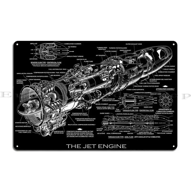 THE JET ENGINE TSE 231 Turboshaft Engine Metal Plaque Printing Party Vintage Character Retro Tin Sign Poster