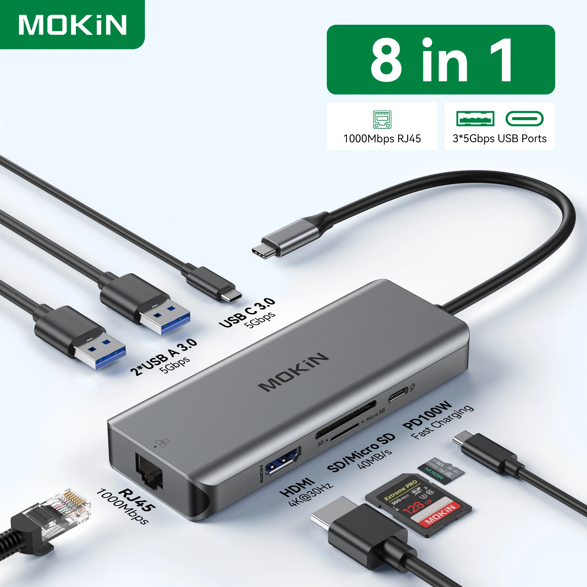 

MOKIN Dual HDMI USB-C HUB 8K 4K HDMI Adapter 8 in 1 Splitter with RJ45 USB3.0 PD 100W Dock for MacBook Pro Air Laptop USB HUB