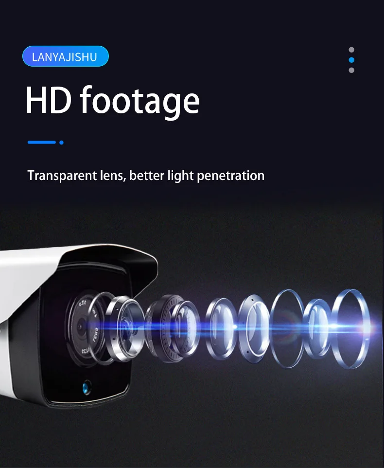 Factory Wholesale  POE Security Surveillance Camera  5MP  Multiple HD Picture Quality Options Bullet waterproof IP66