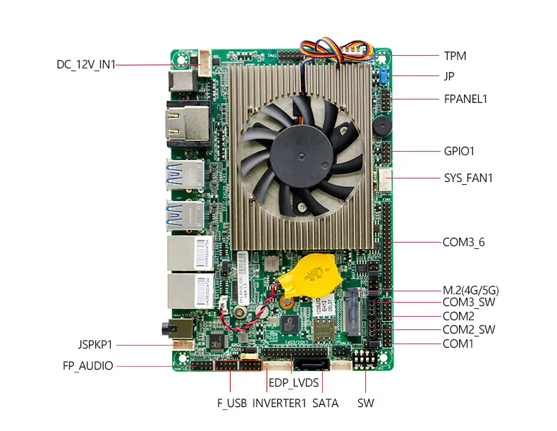 لوحة أم صناعية 3.5 بوصة EPIC لوحة أم صغيرة للكمبيوتر Intel 12th I5 1235U 2 HD LVDS RJ45 LAN 6 RS232 COM Linux Win10 11