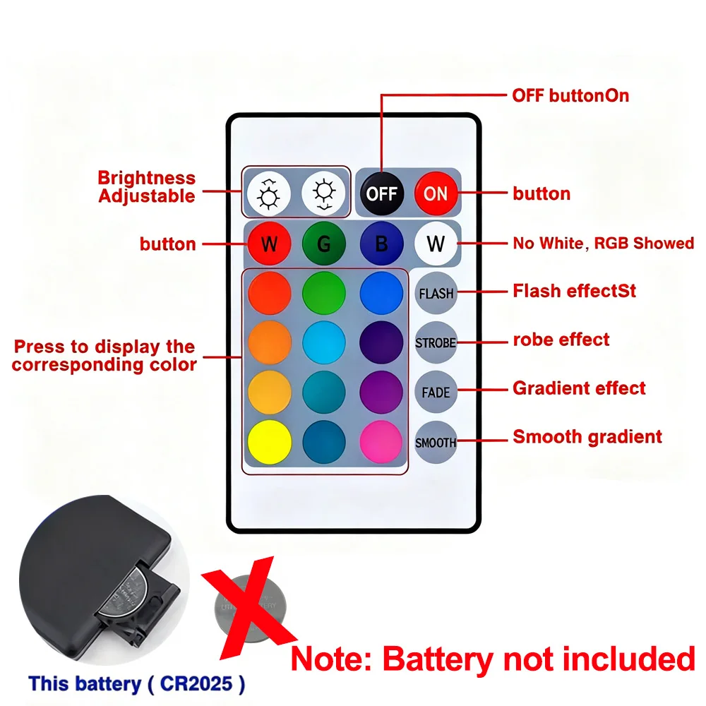 Bluetooth USB 5V RGB LED Strip Light 5050 Bluetooth Music Sync APP Remote Flexible Lamp Tape DIY TV Backlights Lighting