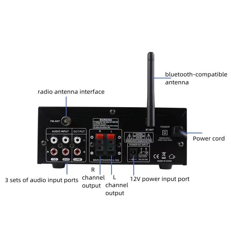 ترقية KS-33BT منخفضة التردد ستيريو ايفي مكبر للصوت الرقمي بلوتوث LED الصوت الرقمي راديو FM 2x60 واط مكبرات الصوت