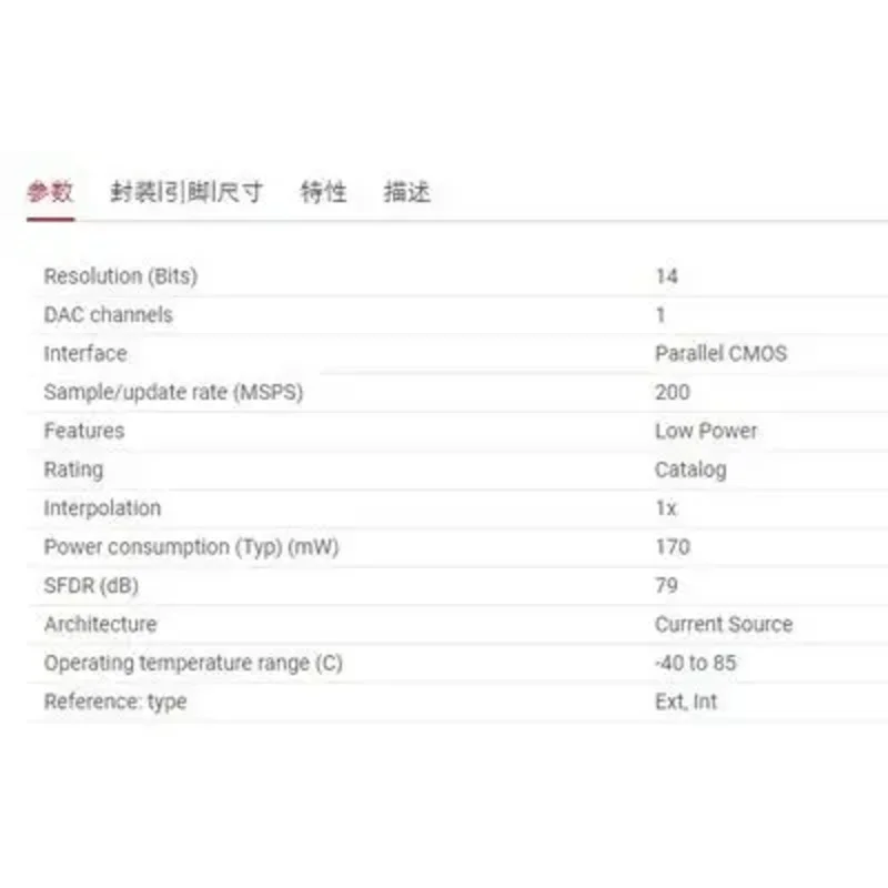 Dac902 Dac904 Modules 14 Bit 165Msps High Speed DAC Arbitrary Signal STM32 / FPGA