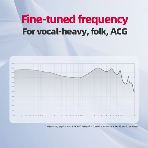 Imagen 2 del producto Auriculares FiiO FD11 Auriculares IEM con controlador dinámico de alto rendimiento con cable desmontable de 0,78 mm
