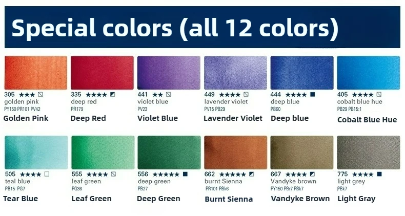 Deutschland Schmincke - Akademie ® Feinste Künstler-Aquarellfarben, 15ml Tuben, neue Farben, brillant, hoch lichtbeständig und cadmiumfrei – Detail 4