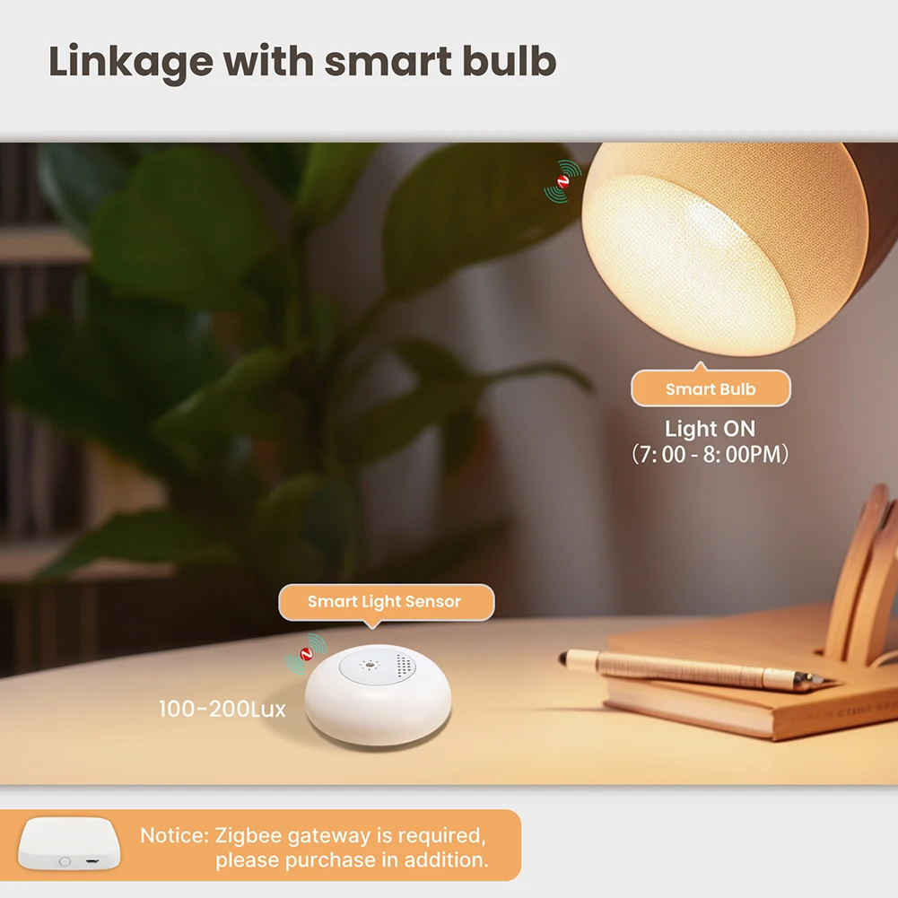 

Tuya Zigbee Light Sensor Luminance Sensor APP Control Illumination Brightness Detector Smart Home Light Detector
