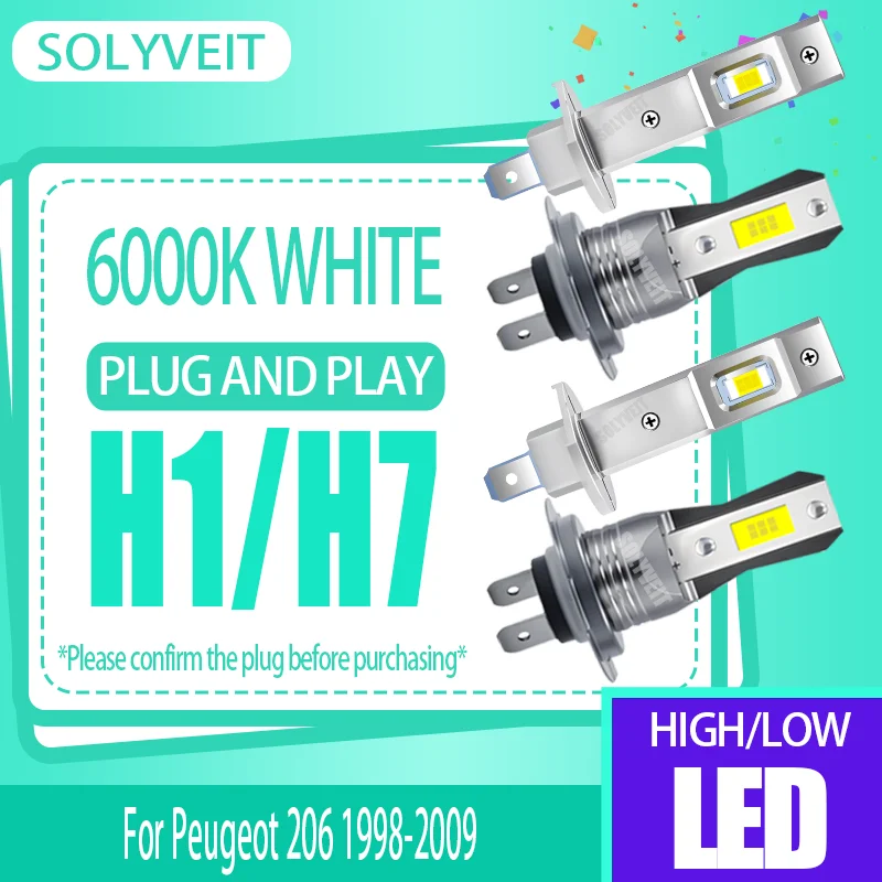 

Uncompromised by Weather: Waterproof LED Headlights for True Reliability For Peugeot 206 1998 1999 2000 2001 2002 2003 2004-2009