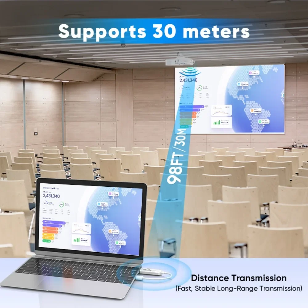 Wireless HDMI Transmitter and Receiver  30m 2.4G/5G Stable Signal for Streaming Video and Audio To Monitor From Laptop/PC/TV Box