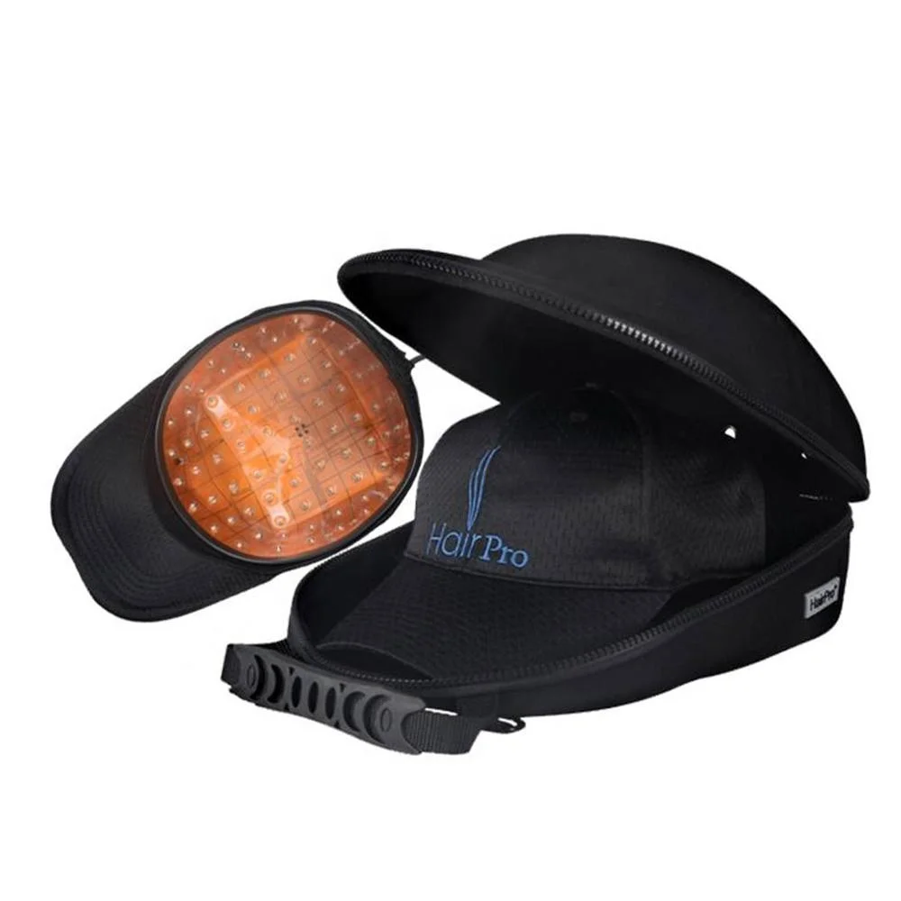 Hair Loss Treatment…