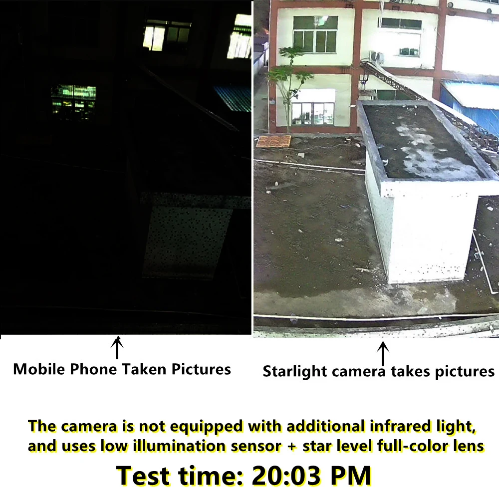 Smart Starlight Camera WiFi with Motion Detection and Two-Way Audio IMX307 4G WIFI AP