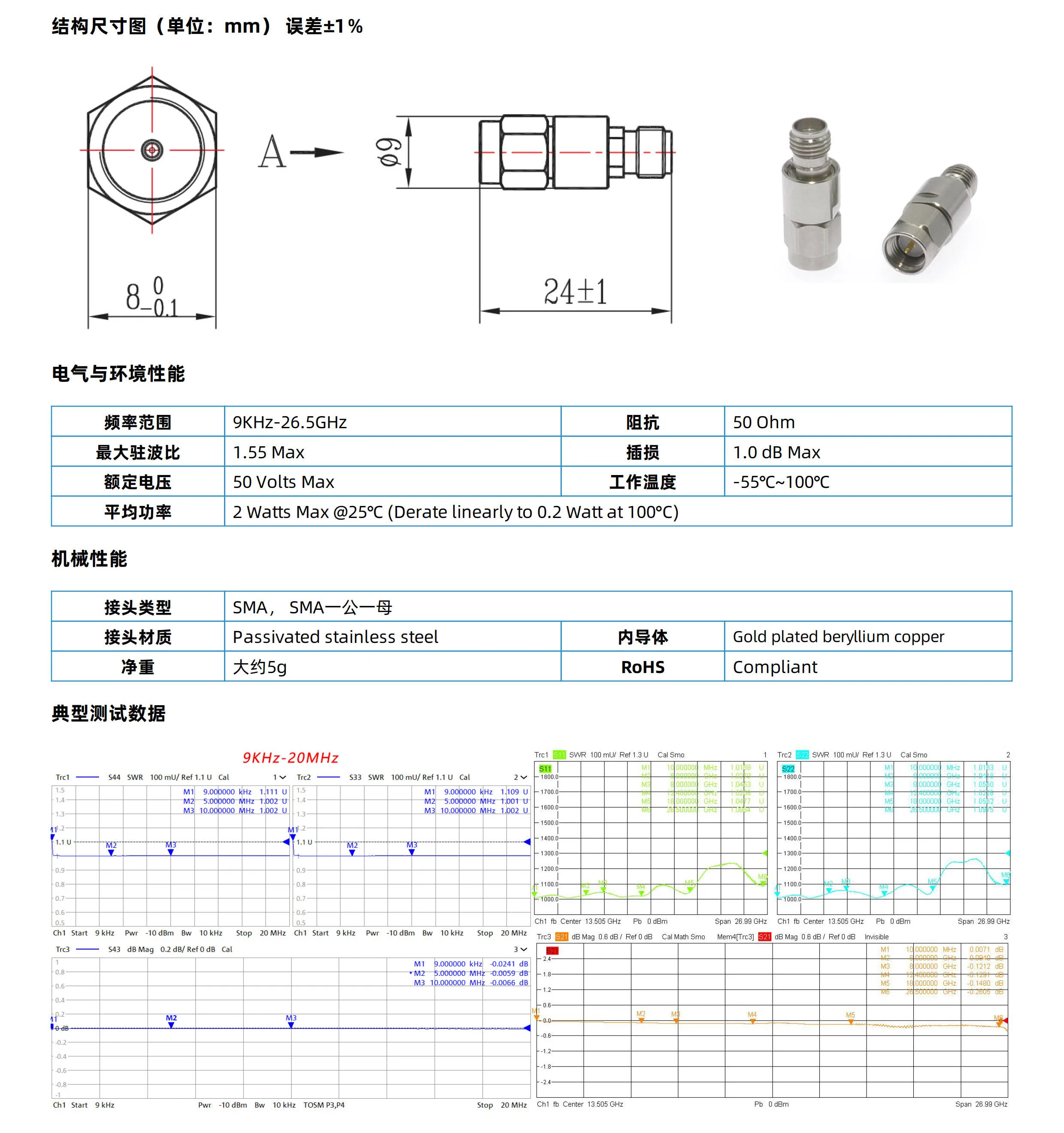 9KHz-26.5GHz 50V 2W SMA RF Microwave Coaxial Straightener/DC Block