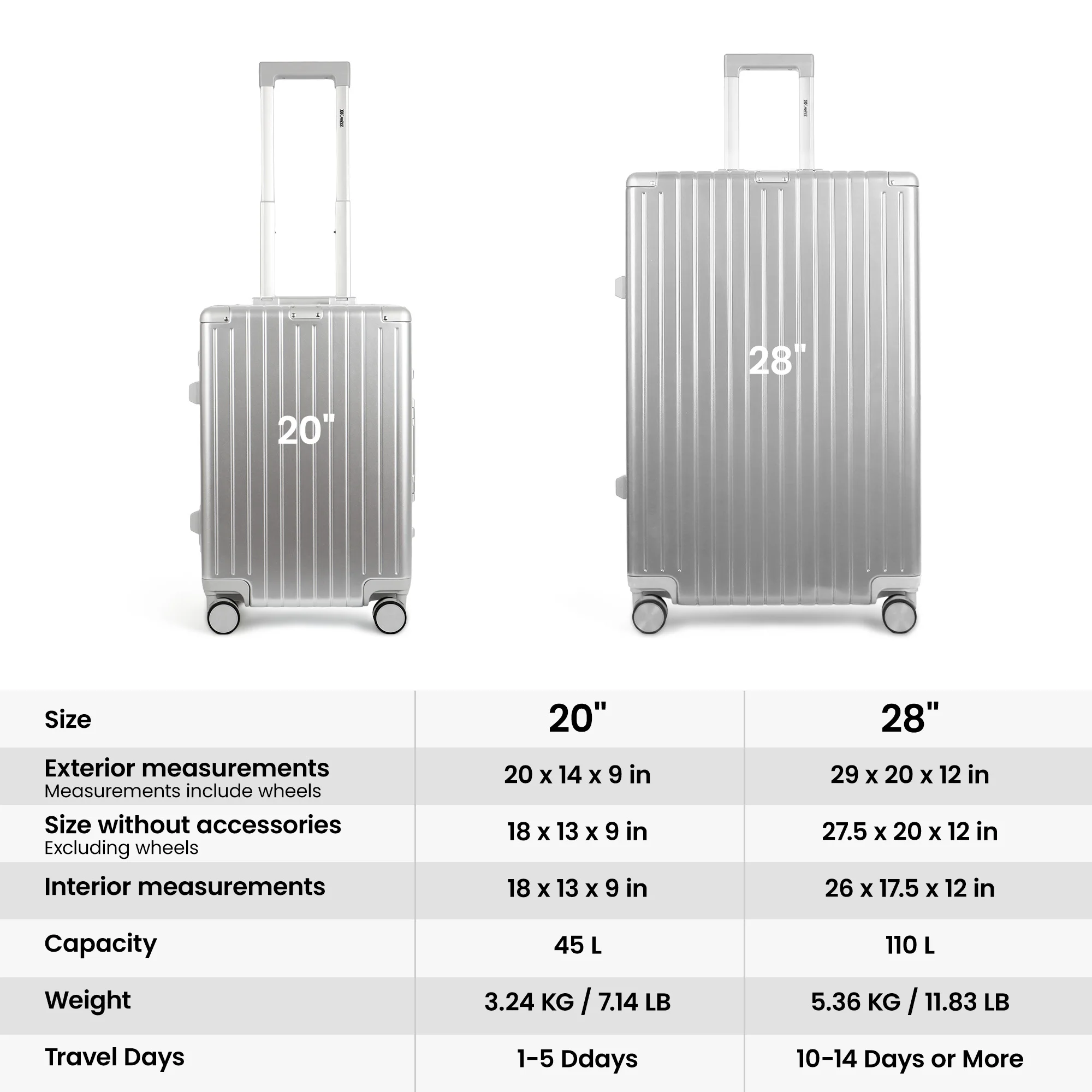 حقيبة أمتعة بإطار من الألومنيوم مقاس 20 بوصة تحمل الأمتعة وحقائب أمتعة منقوشة مقاس 28 بوصة مع عجلات دوارة مزدوجة وقفل TSA #2