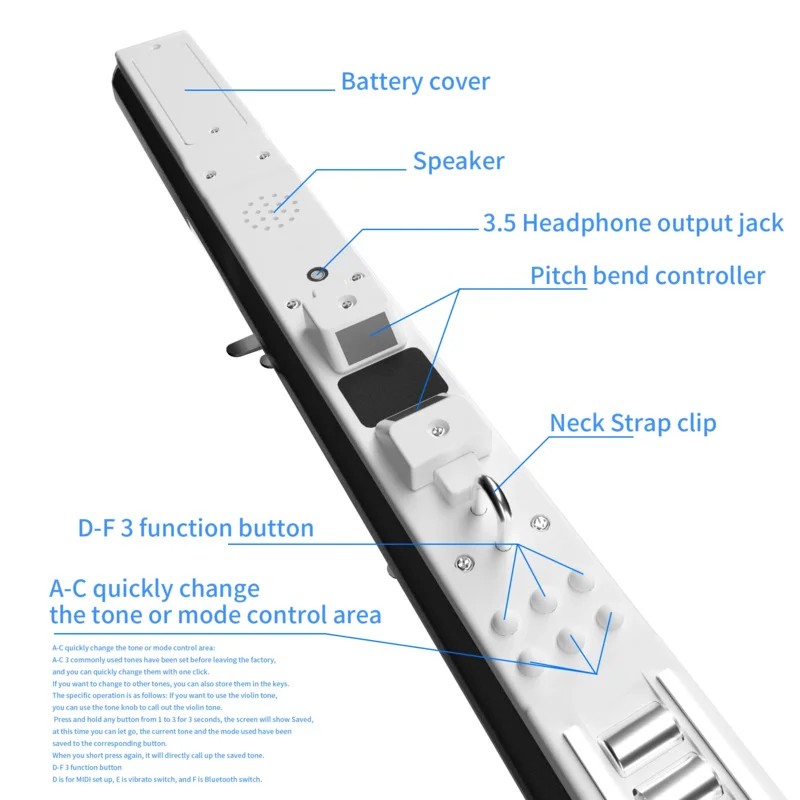 2025 Chinese Cheap …