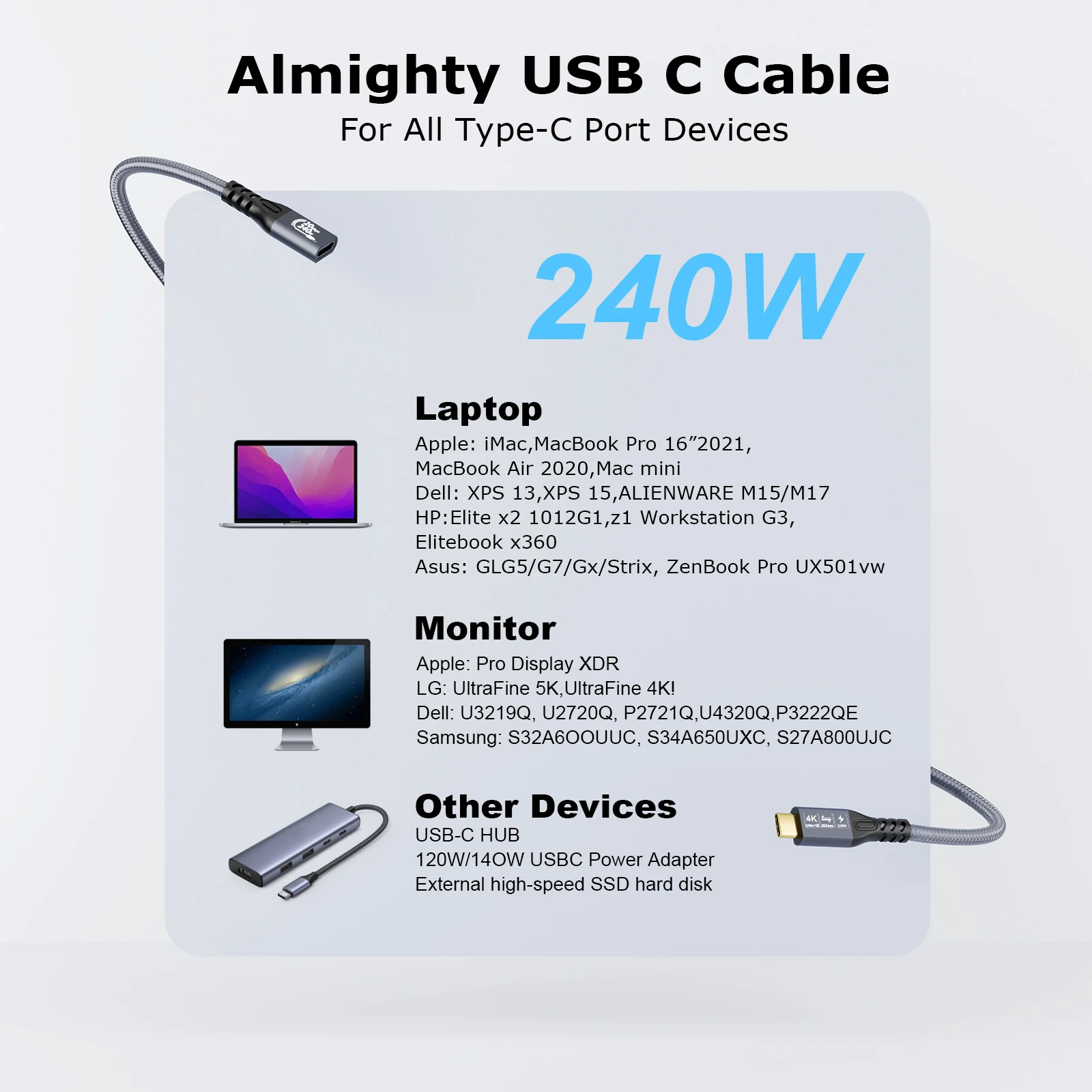 USB 3.2 Extension Cable 20Gbps 240W  Gen2 Thunderbolt Cable USB C 4K Vidio Type C 5A 240W Type-C Quick Cable