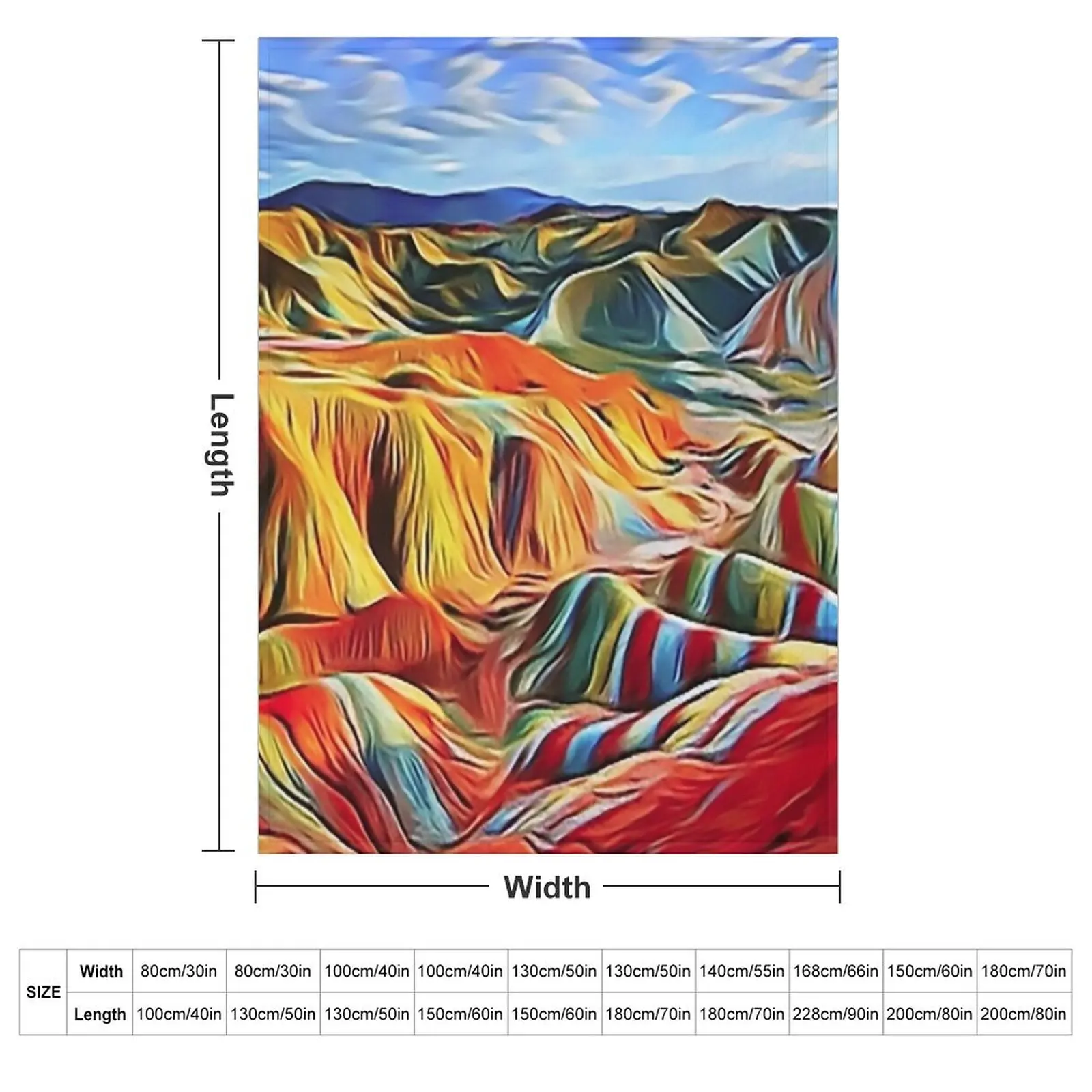 Peru - The Mountain of Seven Colors Throw Blanket Softest Luxury Throw Camping Thins Blankets For Sofas Cute Blankets