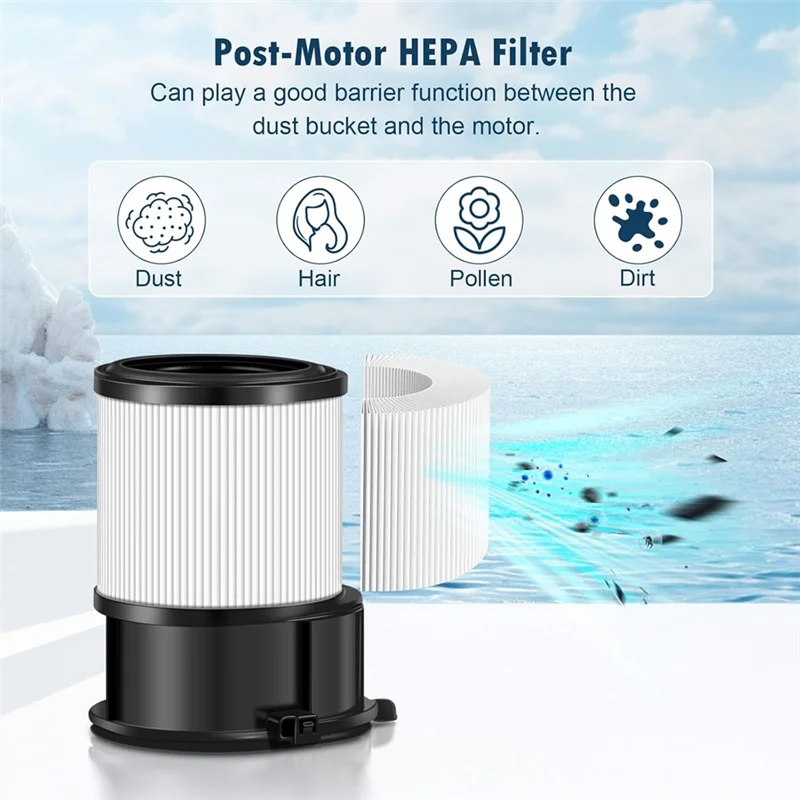 Filtros ABMO HEPA para Shark Powerdetect com vácuo sem fio vazio automático IP3251 IP3251C Conjunto de filtros de substituição