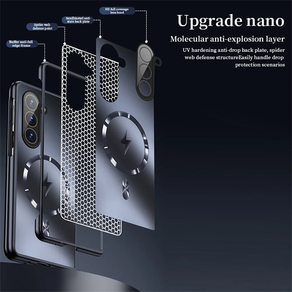 Luxury For Magsafe Wireless Charging Matte Frosted AG Case For Samsung Z Fold 7 ZFold 6 5 4 3 5G Full Lens Protection Back Cover