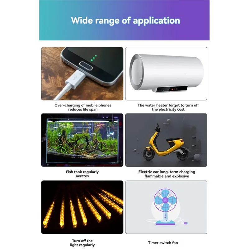 BTLIFE-Tuya Zigbee Smart Switch 10A Intelligente Universal Breaker Smart Leben APP Remote Voice Control Für Smart Home Automation