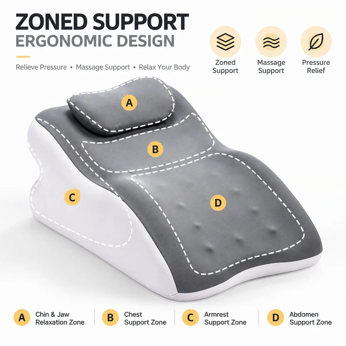 Multi Use Ergonomic Prone Pillow, High Density Foam Face Down Pillow with Zipper Cover, Versatile Body Support Cushion for Reading, Napping & Leg Elevation at Home