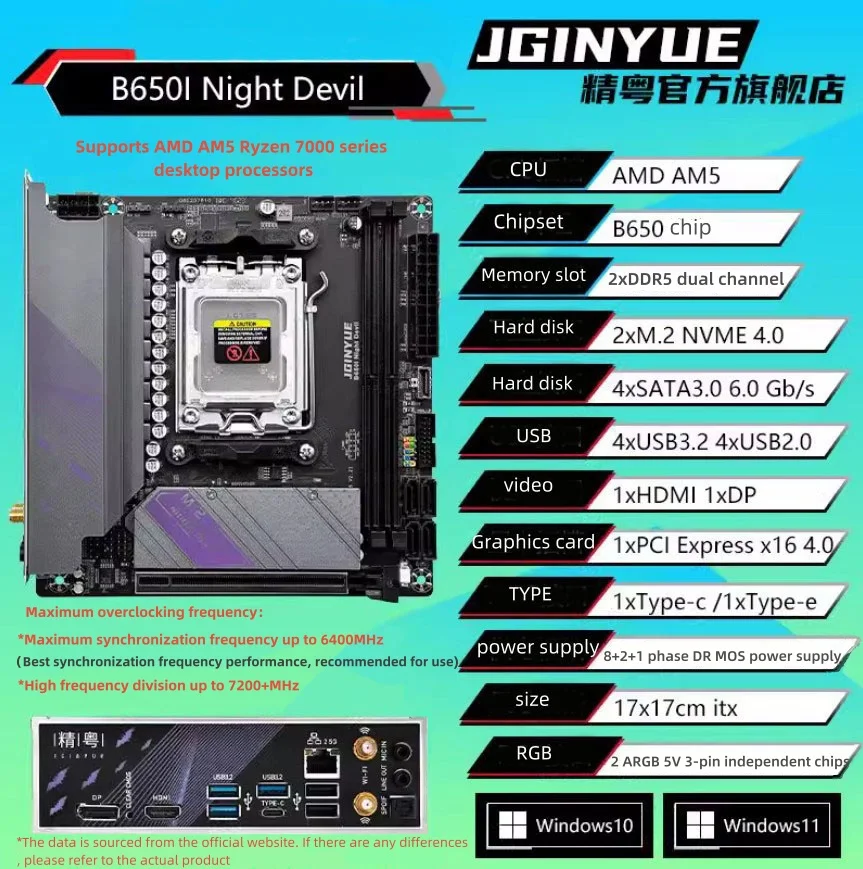 Carte mère AM5 B650 itx, composant PC, compatible avec processeurs AMD Ryzen 7/8, LIncome 1700, DDR5, double canal, mémoire RAM, JGINYUE B650i, Night SAFE