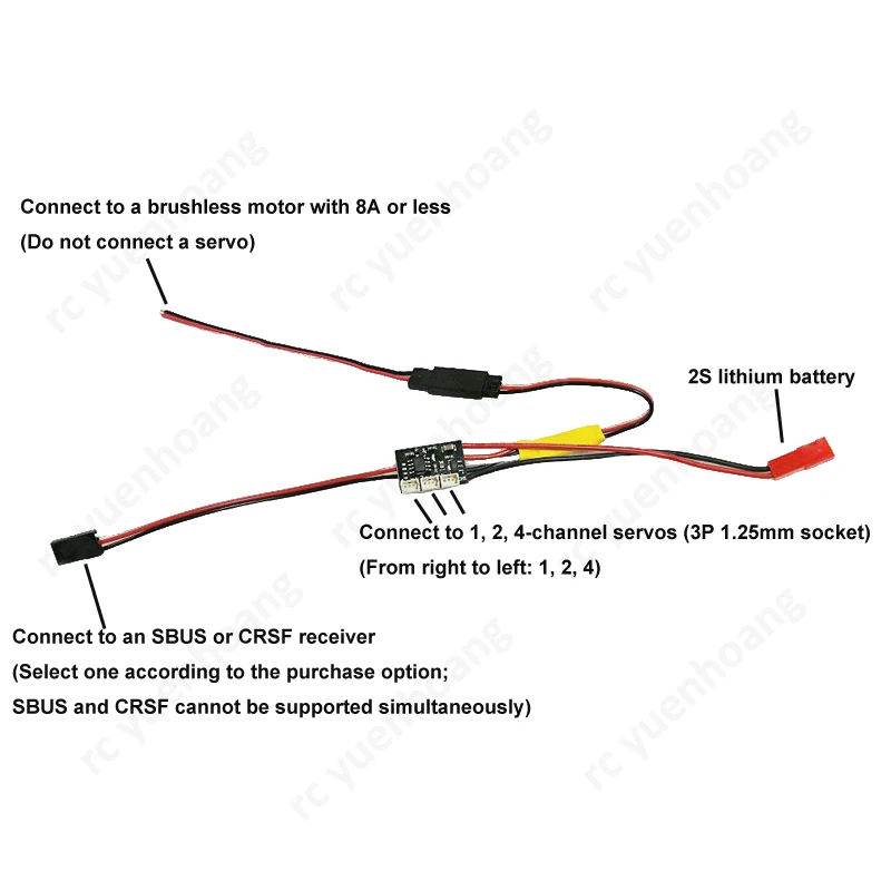 6-9V Brushless ESC BEC 5V1A SBUS CRSF Decoding Speed Controller Fits Small Receivers Modified Accessories for RC Airplane Model