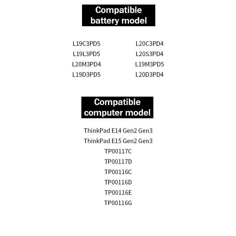 Batteria del computer portatile da 11,1 V 4120 mAh L19M3PD5 L19C3PD5 L19L3PD5 per Lenovo ThinkPad E14 Gen2 Gen3 ThinkPad E15 Gen2 Gen3 TP00117C