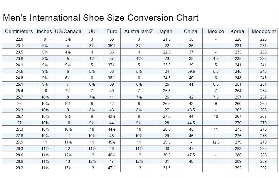 Buty Anime Black Magician Girl Dark Magician Girl Yu-Gi-Oh Mana Cosplay Botki Halloween Kostium Akcesoria Rekwizyty Wykonane