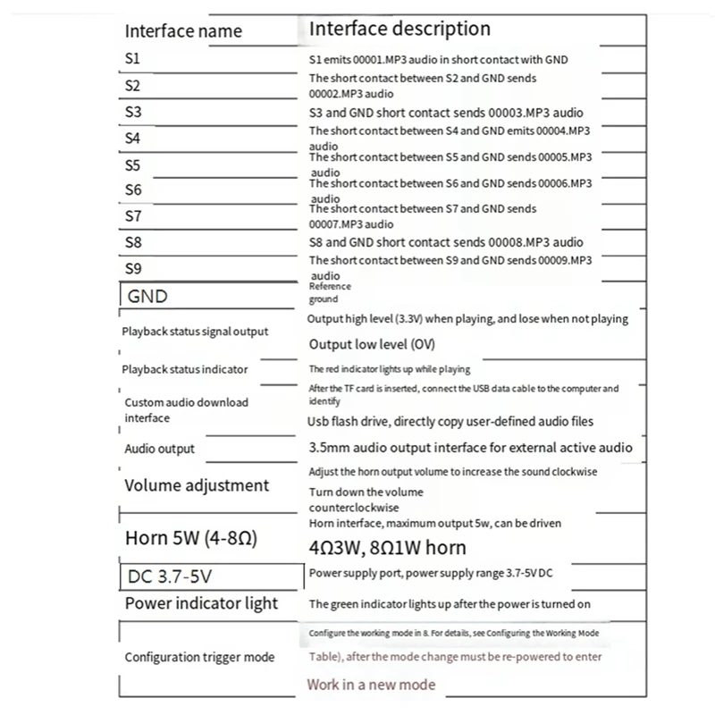 5W Power Voice MP3 Playback Control Module One-To-One Triggering TF Memory Card U Disk Custom Audio T5wl