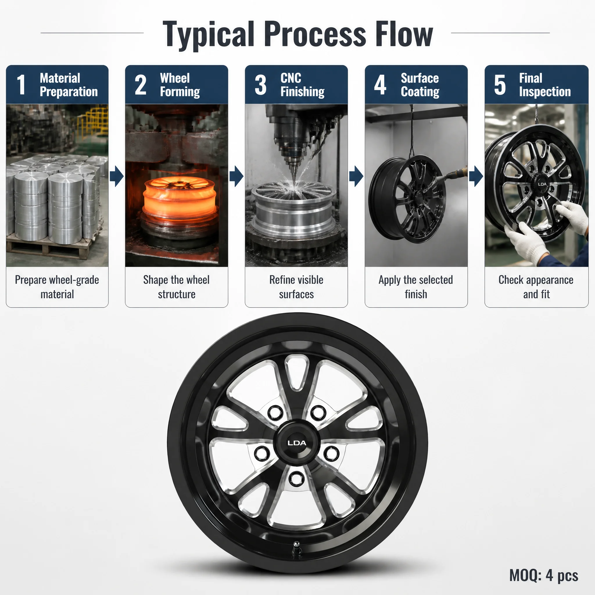 15 Inch Chrome Forged Rims 5x120.65 Bolt Pattern Wholesale SupplyW205,W213,W166,X156,W257