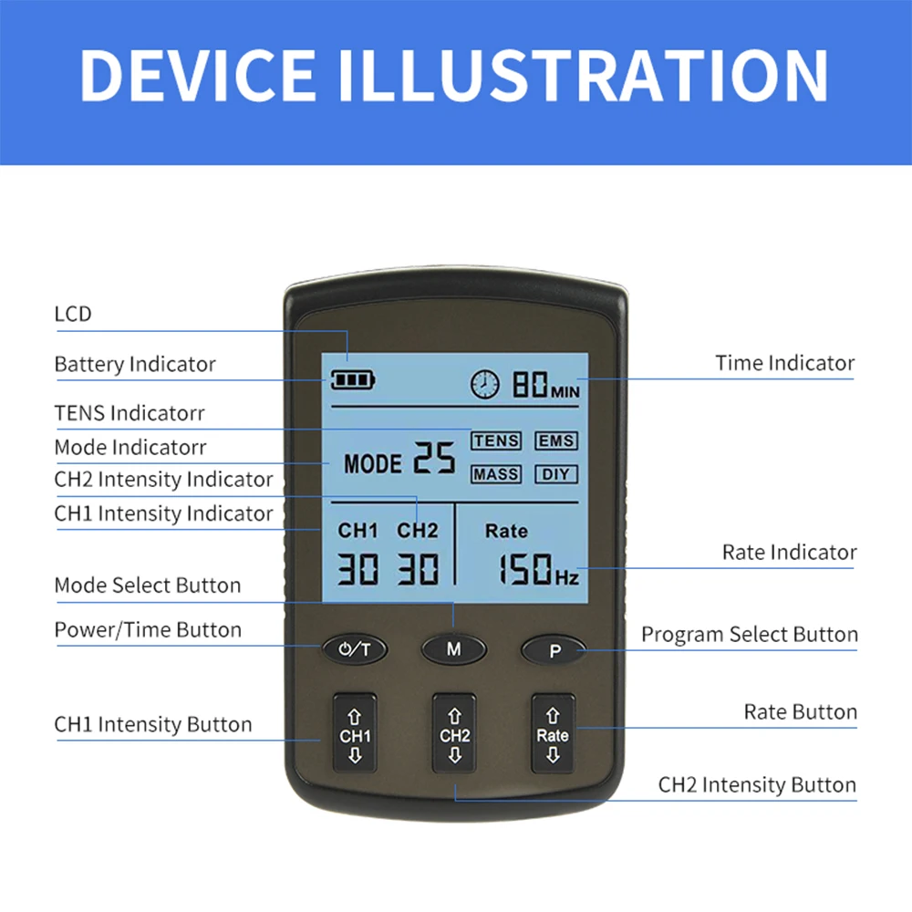 Masajeador EMS Tens de doble canal, Estimulador muscular, 25 modos, 30 intensidades, pulso de acupuntura, fisioterapia de baja frecuencia, alivio del dolor