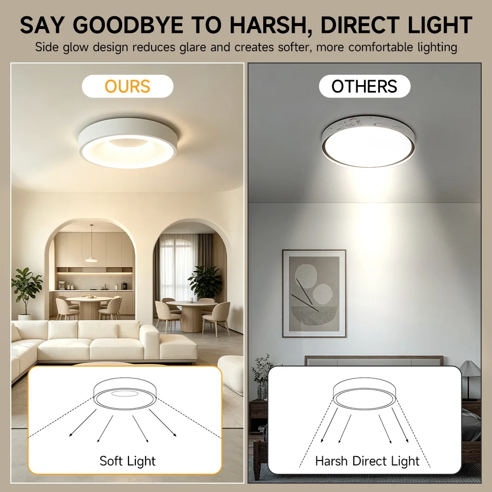 2PC/1PC Smart Ceiling Light Dimming With Remote Control Indoor PanelLamp Lustre for Bedroom Kitchen LED Ceiling Lamp 220V
