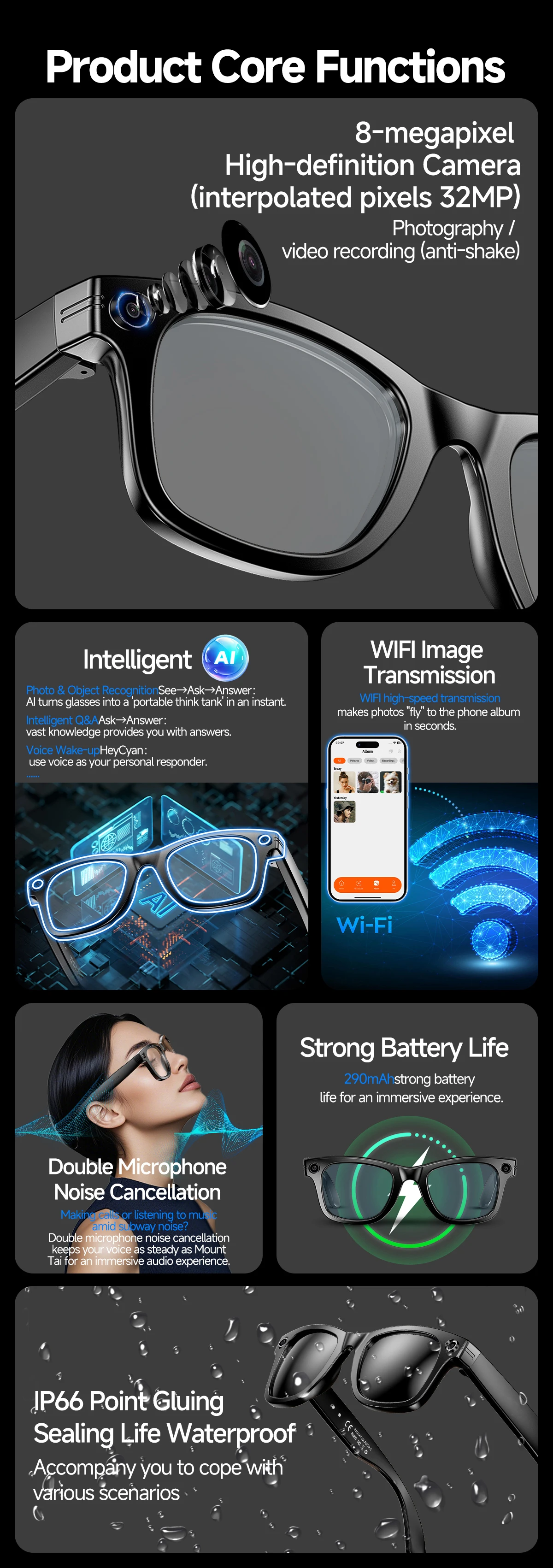 2026 Neue Kamera-Smart-Brille 8MP HD-Kamera 1080P Videoaufnahme KI-Übersetzung Bluetooth-Anruf Musik WLAN-Sonnenbrille für Männer und Frauen – Detail 2