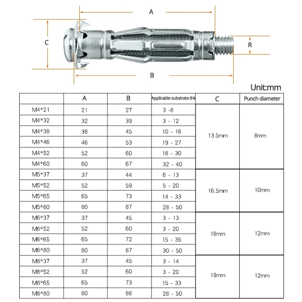 M4 M5 M6 M8 Metal Expansion Bolt Drywall Anchors Plasterboard Gypsum Wall Ceiling Aircraft Tube Pipe Fix Hollow Plug Metal Screw