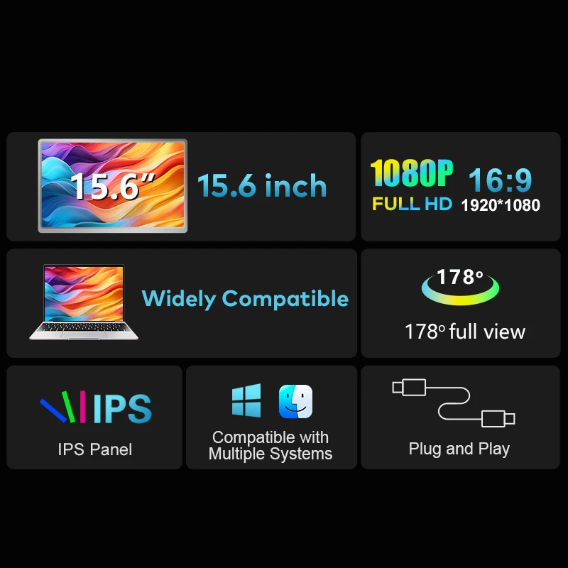 Extensor de tela para laptop, monitor triplo IPS de 15,6" FHD 1080P estendido para laptop de 12"-18,5", Mac, Wins, Android, Switch