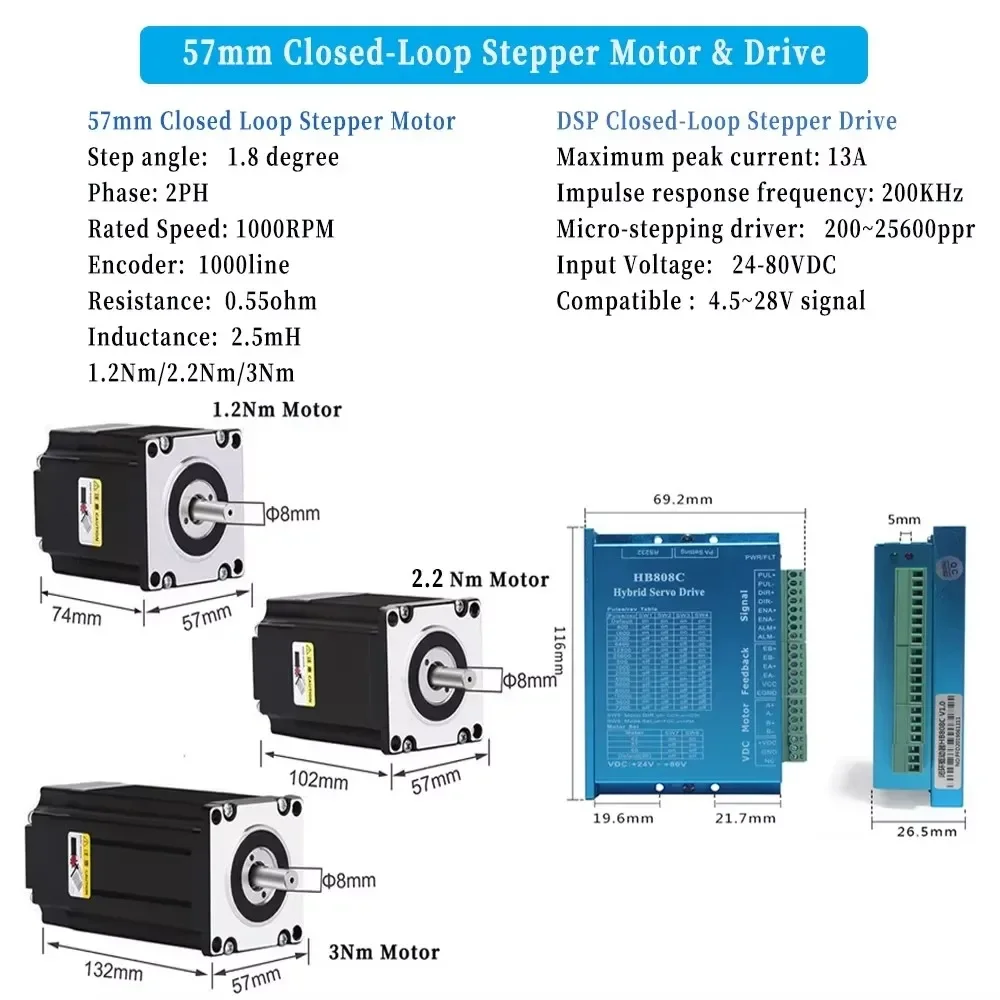 Nema23 Closed Loop Stepper Motor Drive 200W Power Supply Kit 1.2/2/3 Nm 2 PH Easy Servo Hybrid Motor For CNC Router 2/3/4/5 Kit