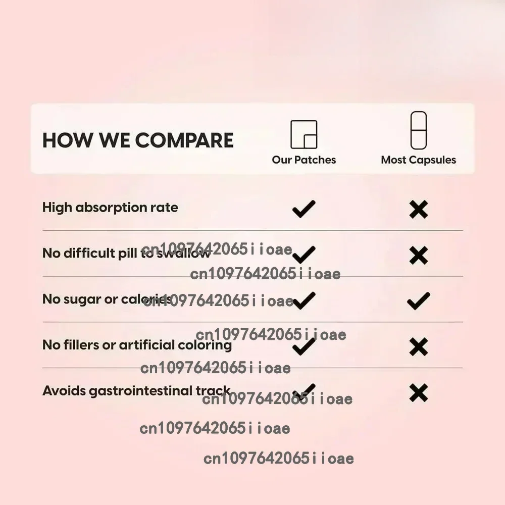 30 plastry Liposomal NAD Transdermal Patches - Cellular Anti-Aging Support, Energy, Focus