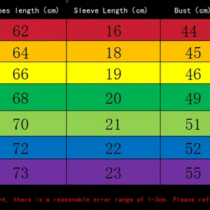 kit, t-shirt, dry fit erkekler no. 2'de 8 büyük satış