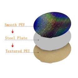 ENERGETIC For Flsun V400/Flsun S1 PEI Build Plate Round Dia 309mm 330mm Textured PEI/Smooth PEY Magnetic Spring Steel Flex Bed