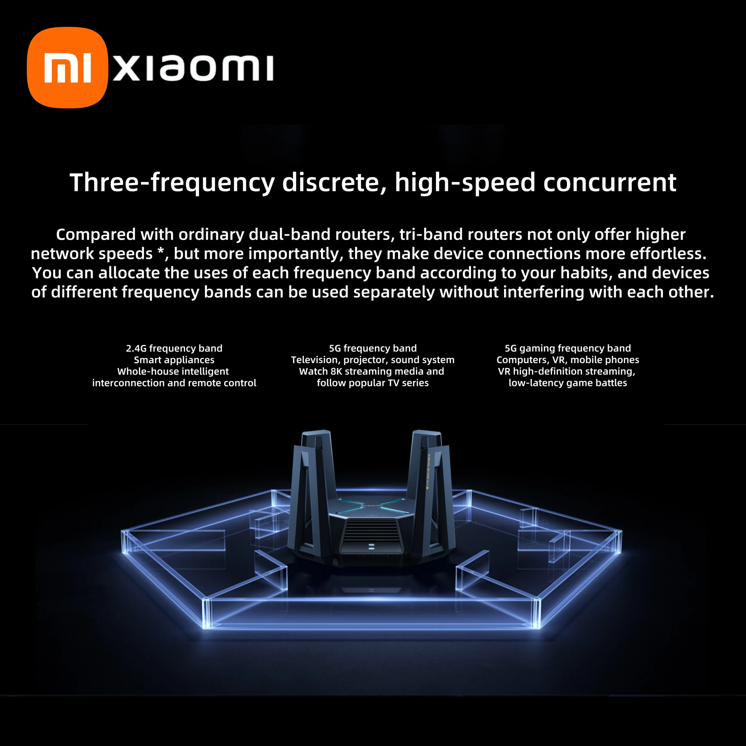 XIAOMI Mi Router 10000 Tri Frequency 10 Gigabit Network Router USB 3.0 2G Memory Mesh Networking Game Accelerator Smart Home