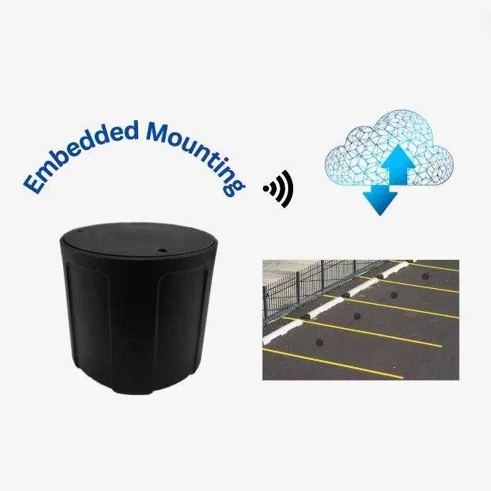 2026433/868/915MHz parking lot  Inductive vehicle detector vehicle detection geomagnetic sensor