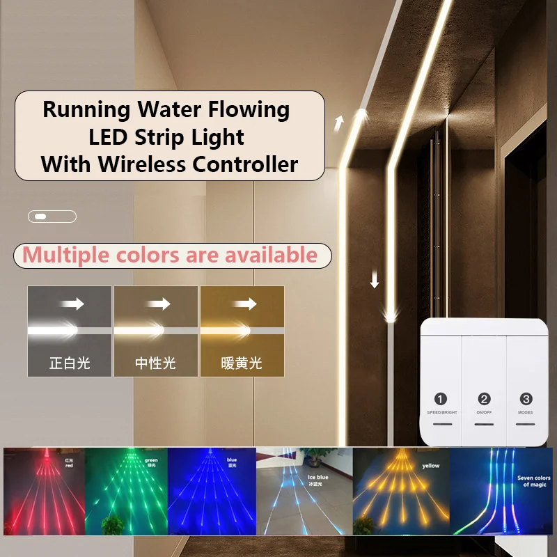 Running Water Flowing LED Strip Light with Wireless Controller Flexible Horse Race Pixel Addressable Linear Lamp Home Decor 5M