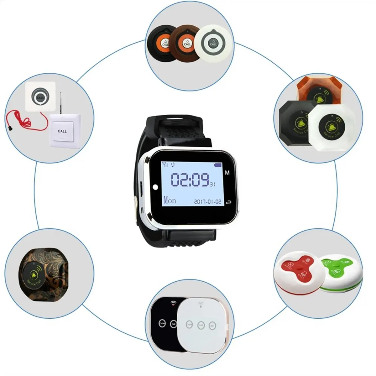 a23g-433mhz-wireless-watch-receiver-pager-for-fast-food-shop-restaurant-cafe-clinic-calling-system