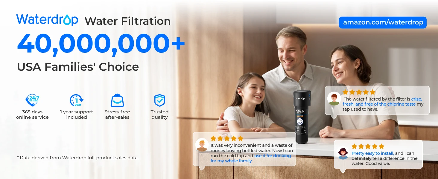Waterdrop 10UA Under Sink Water Filter System, Reduces PFAS, PFOA/PFOS, Lead, Chlorine, Bad Taste & Odor