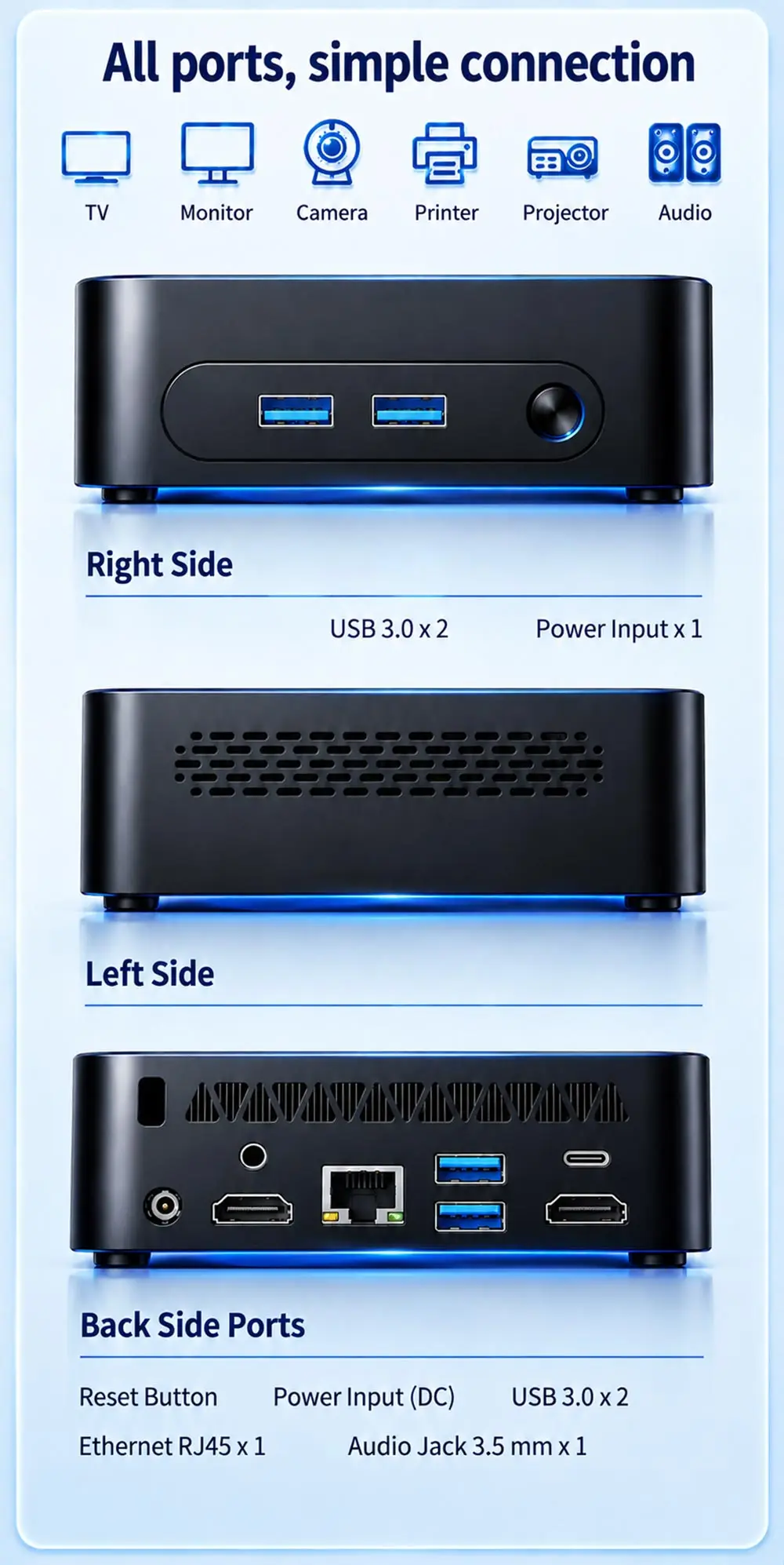 Soyo Mini Pc Y5 Plus Intel Core I7 4Th Gen 8Gb Ram 128Gb Rom Windows 11 Pro Wifi Bt4.2 Mini Desktop Computer Hd Graphics HDMI Display Rj45 Lan Usb3.0 Silent Cooling Home Office Business Portable Mini Host