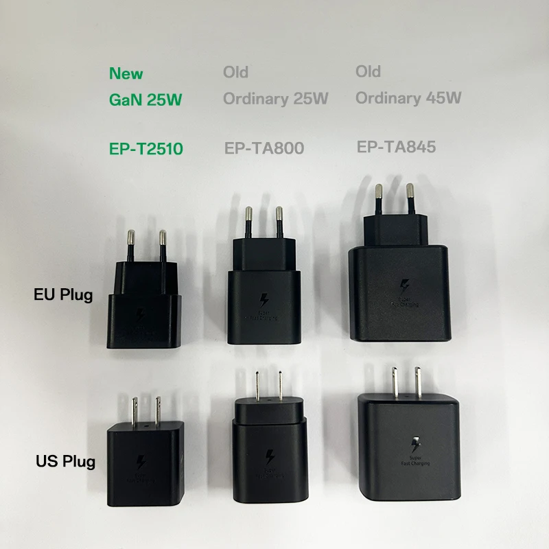 Original Samsung Charger 25w Super Fast Charge EU US Adapter USB C Cargador Samsung Galaxy S25 S24 Ultra Plus A56 A36 A55 A05s - náhled 5