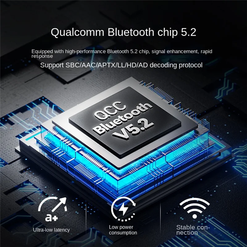 Cuffie ELECT-Wireless Trasmettitore Ricevitore Bluetooth 5.2 Aptx Adattatore audio wireless Dual Link a bassa latenza AUX RCA per auto